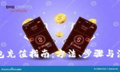 数字钱包充值指南：方法