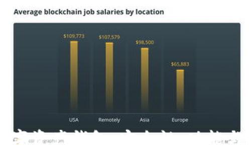 
全球最大的数字资产钱包：安全性、功能与未来趋势分析