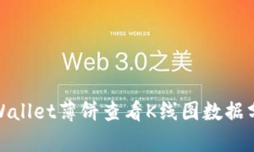 如何通过tpWallet薄饼查看K线图数据分析市场走势