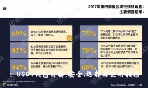 : USDT钱包详解：安全、选择与使用指南