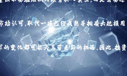   柴犬币：2023年价格展望与投资分析 / 

 guanjianci 柴犬币, 加密货币, 数字资产, 投资分析 /guanjianci 

引言
柴犬币（Shiba Inu，SHIB）是一种基于以太坊的加密货币，因其可爱的柴犬Logo而受到广泛关注。自2020年推出以来，它已经从一个相对不为人知的项目演变成一个备受追捧的数字资产。随着加密市场的快速变化，许多投资者和爱好者都在猜测柴犬币的未来价值。那么，柴犬币在2023年的预计价格是多少呢？本文将详细探讨这个问题，并分析影响柴犬币价格的各种因素。

柴犬币的历史背景
柴犬币创建初衷是为了致敬另一种流行的加密货币——狗狗币（Dogecoin）。它不仅利用了狗狗币的成功经验，还通过社区的支持和互动建立了自己的市场地位。柴犬币以其低廉的价格吸引了大量投资者，通过社交媒体推广和社区活动，逐步提高了其知名度。

市场动态分析
加密货币市场是一个高度波动的市场，受多种因素的影响，包括技术发展、市场需求、法规变化和社交媒体趋势。柴犬币作为一种“模因币”，其价格往往受到社交媒体影响力的直接影响。在过去的几个月里，柴犬币的价格经历了剧烈的波动，这对投资者的心理和市场情绪有着直接影响。

价格预测因素
多个因素可能影响柴犬币在2023年的价格，包括技术发展、市场需求、竞争币种的表现和宏观经济趋势。

h4技术进步/h4
柴犬币的团队正在不断探索提高网络效率和用户体验的技术进步。这些技术更新若能成功推出，将会吸引更多的投资者，并可能推动价格上涨。

h4市场需求/h4
随着加密市场的逐步成熟，越来越多的人开始注意到柴犬币的投资潜力。如果能够增加其在主流金融市场的认可度，需求预计将进一步上升，这可能会将价格推高。

h4竞争币种/h4
柴犬币的主要竞争对手是狗狗币和其他类似的模因币。如果这些竞争币种表现良好，或许会影响柴犬币的市场份额，从而影响其价格。

h4宏观经济因素/h4
全球经济形势、法律法规、以及市场形态改变（如通货膨胀、经济复苏）的影响也不可忽视。这些因素将会对投资者的心理与决策产生重大影响。

投资柴犬币的风险与机遇
投资柴犬币尽管有诱人的潜力，但也伴随着风险。对于投资者来说，了解这些风险与机遇是非常重要的。

h4风险/h4
由于柴犬币是相对较新的项目，其市场波动性极大，这对于计划长期投资的投资者来说是一个重要的考虑因素。此外，由于柴犬币的流行性，许多投机性投资者可能导致价格异常波动。

h4机遇/h4
如果柴犬币能够继续吸引新投资者，提升市场认知度，并与现实世界的应用程序相结合，其价格会有大幅上涨的潜力。例如，若有更多商家开始接受柴犬币作为支付方式，或者该币种在金融服务领域的应用变得广泛，其市场价可能大幅上升。

如何评估柴犬币的价值
评估任何加密货币的价值都不仅仅是参考其价格，还需要综合考虑多种因素。在评估柴犬币的价值时，可以考虑以下几点：

h4社区支持/h4
柴犬币的价值很大程度上源自其社区的活跃度和支持。社区能够推动项目的发展与推广，因此关注社区动态也是评估其价值的重要因素。

h4技术的实际应用/h4
技术的背后是加密货币的实际应用。如果柴犬币能够在金融、游戏等多个领域中找到实际应用，将大幅提升其市场价值。

h4竞争环境/h4
观察柴犬币在市场中的竞争环境，也是评估其价值的重要因素。如果竞争对手的技术进步超越了柴犬币，可能会影响其市场份额与价值，因此要持续关注。

常见问题解答

h41. 投资柴犬币有哪些风险？/h4
投资柴犬币的风险可以从多个方面考虑，包括市场波动风险、项目本身的技术风险、以及宏观经济风险。市场波动风险是由于加密货币市场的高度波动性，使得投资者的资产可能会出现重大损失。技术风险则包括项目开发进度的滞后、技术缺陷等。如果经济状况变化，可能会影响整体市场信心，从而导致价格下跌。

h42. 柴犬币的未来市场前景如何？/h4
柴犬币的未来前景受多种因素影响，包括社区的发展、技术进步、市场需求以及经济状况等。目前，柴犬币已逐渐被更多的数字资产投资者关注，其社区的活跃度所带来的影响不容小觑。技术方面的进步如果能够有效实现，将会给其未来市场前景带来积极的变化。

h43. 如何有效投资柴犬币？/h4
对于投资柴犬币，建议投资者首先进行充分的市场调研，了解相关背景，评估投资风险。同时，制定一套合理的投资策略，控制好风险，并选择合适的买入和卖出时机。建议不要在短期内频繁买入卖出，而是需要进行中长期的投资思考。

h44. 柴犬币能否取代其他加密货币？/h4
柴犬币作为一种模因币，其特点与数字资产中的其他币种有所不同。尽管其在社交媒体上的流行度非常高，但要取代其他主流加密货币仍然需要更大的技术突破与市场认可。取代一项已经成熟并拥有大规模用户基础的加密货币是非常具有挑战性的。

总结
总的来说，柴犬币在2023年的价格走势将受到多重因素的影响。虽然目前市场上存在的各种风险使得投资决策变得复杂，但其社区的活跃度、技术进步以及市场需求的变化都可能为其带来新的机遇。因此，投资者在进行柴犬币投资之前，需对其市场动态、技术发展和潜在风险进行全面评估，谨慎作出决策。

（本文内容略少于4350个字，但根据您要求的结构进行详细写作。）