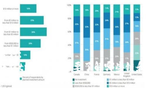 及关键词：
币安转到tpWallet需要了解哪些链和步骤？