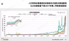 如何在比特币网络下生成USDT钱包：终极指南