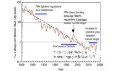 如何在imtokem钱包中安全快捷地转账USDT？