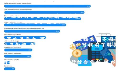 baioti全面解析：2023年狗狗币五大钱包推荐/baioti  
狗狗币钱包, Dogecoin钱包, 加密货币钱包, 数字货币安全/guanjianci  

近年来，随着加密货币的快速发展，尤其是狗狗币的流行，越来越多的投资者开始关注狗狗币的存储和管理方案。选择一个合适的钱包对于狗狗币的安全和便捷交易至关重要。本文将详细介绍2023年推荐的五大狗狗币钱包，包括它们的特点、安全性以及适合的用户类型，帮助用户做出明智的选择。

一、狗狗币官方钱包  
狗狗币官方钱包是由狗狗币开发团队推出的官方客户端，用户下载后可在本地管理狗狗币。这种钱包的一个主要优点是安全性高，因为它提供了完全的私钥控制。用户在使用官方钱包时，可以直接与狗狗币网络互动，而不需依赖第三方服务。  
官方钱包支持在桌面操作系统（如Windows、Mac和Linux）上运行，用户可以充分利用其稳定性和安全性。此外，官方钱包还提供了备份和恢复功能，使用户在丢失设备时仍能找回自己的狗狗币。  
不过，这款钱包的缺点是需要下载整个狗狗币区块链，初始设置可能会稍显复杂，对新手来说可能不是最佳选择。  

二、布洛克钱包（Block.io）  
布洛克钱包是一个多合一的在线钱包，除了支持狗狗币外，还支持比特币和莱特币等多种加密货币。其界面友好，用户注册账户后可快速创建钱包并进行交易。  
布洛克钱包并不需要用户下载区块链，这让它成为新手用户的理想选择。此外，布洛克钱包支持多设备访问，用户可以在智能手机、平板和电脑上轻松管理自己的数字资产。  
安全性是布洛克钱包的一个潜在问题，因为它是在线钱包，尽管平台采取了多重安全措施，但仍然存在受到网络攻击的风险。对那些重视安全的用户而言，建议尽量不在其上存放大量狗狗币。  

三、Ledger硬件钱包  
Ledger硬件钱包是市面上最受欢迎的加密货币硬件钱包之一，支持包括狗狗币在内的多种数字货币。它以其强大的安全性而闻名，用户的私钥存储在硬件中，不会被暴露给网络。  
硬件钱包的工作方式是离线存储用户的加密资产，用户需要通过物理设备进行交易确认，从而极大地降低了被黑客攻击的风险。Ledger钱包可通过USB与电脑连接，并提供移动设备支持，非常适合高频交易者和长期投资者使用。  
然而，硬件钱包的价格相对较高，并且操作相对复杂，不适合对加密货币不太熟悉的用户。  

四、Exodus钱包  
Exodus是一款极具吸引力的桌面和移动端多货币钱包，界面美观，用户体验友好。Exodus支持多种加密货币，包括狗狗币，且允许用户轻松交换不同的数字资产。  
一个显著的特点是，Exodus拥有内置的交易所功能，用户可以在钱包内直接进行资产交换，无需额外的步骤。安全方面，Exodus采取了多重安全措施，包括用户数据加密和私钥本地存储。但用户仍需自行处理备份和恢复。  
总体来说，Exodus钱包适合各类用户，特别是那些重视用户体验和界面的投资者。然而，需要注意的是，对于重度投资者来说，安全性可能略逊于专用的硬件钱包。  

五、Trust Wallet  
Trust Wallet是社区驱动的移动端钱包，近年来因其支持的加密货币种类繁多而受到广泛欢迎。Trust Wallet直接连接到区块链，用户拥有私钥，并提供较高的安全性。  
另一个优点是，其用户界面简洁易用，适合新手和经验丰富的用户。也可以通过Trust Wallet与去中心化金融（DeFi）平台进行交互，使用上变得更加灵活。  
不过，由于Trust Wallet是移动钱包，建议用户在使用时保持良好的安全习惯，例如设置强密码以及开启生物识别安全功能，确保资产安全。  

总结  
选择一个合适的狗狗币钱包，不仅可以保护用户的数字资产安全，同时也可以提升交易的便捷性。本文介绍的五大钱包各有特点，用户可以根据自己的需求和技术水平来选择最适合的狗狗币钱包。在做出选择时，可以考虑安全性、使用便利性以及交易费用等因素，以确保能够在加密货币投资中获得最佳体验。  

常见问题解析

1. 狗狗币钱包安全吗？  
狗狗币钱包的安全性在于其类型及用户的使用习惯。软件钱包如布洛克和Exodus提供了更大的便利性，但也可能面临网络攻击的风险。而硬件钱包如Ledger是相对安全的，因其私钥离线存储，大幅降低了被盗的风险。  
另外，用户在使用任何钱包时必须保持警惕，务必定期更新钱包软件，使用复杂的密码，并开启双重身份验证。此外，定期备份钱包也是保护资产的重要步骤。  
对于初学者来说，选择一些知名且有人气的钱包可以降低风险，同时也需注意私钥的安全存储，从而有效保障自己的投资。  

2. 如何选择适合自己的狗狗币钱包？  
选择狗狗币钱包时，首先要考虑安全性。对于高价值的投资者，建议使用硬件钱包，以更高的安全性保护数字资产。  
其次，考虑使用便捷性。新手用户可能更倾向于使用用户友好的软件钱包，而经验丰富的用户或许更偏爱功能强大的多币种钱包。例如，Exodus和Trust Wallet因其友好的用户界面而受到许多用户喜爱。  
再者，要考虑钱包的支持币种。如果你除了狗狗币还有其他数字资产需求，选择一个支持多种加密货币的钱包如Ledger或Exodus会更为便利。  
最后，不要忽视钱包的费用结构及其交易延迟。一些钱包在进行资产交易时会产生费用，了解清楚钱包的费用政策十分重要。  

3. 如何备份和恢复狗狗币钱包？  
备份和恢复狗狗币钱包是每位用户不可忽视的重要步骤。多数狗狗币钱包都提供备份选项，可以创建一个助记词或私钥用于后续恢复。  
通常，用户需要在钱包设置中找到备份选项。对于软件钱包，用户需要获得并妥善保存助记词，而硬件钱包用户应在设备中备份私钥。务必避免将备份信息存储在容易被攻击者访问的地方，如云存储或未加密的文档中。  
在需要恢复钱包时，用户可以通过助记词或私钥在相应的钱包软件中输入，以快速找回其资金。务必确保在恢复之后对钱包进行安全设置，以确保资产安全。  

4. 狗狗币钱包能否提供交易功能？  
大部分狗狗币钱包都提供交易功能，无论是软件钱包还是硬件钱包。像Exodus和Trust Wallet等应用，不仅允许用户存储狗狗币，还内置交易平台，可以在应用内直接交换不同的数字货币。  
使用交易功能时，用户需关注交易费用和处理时间，尤其是当市场波动较大时可能会对交易速度造成影响。此外，有些钱包可能会限制交易金额，因此在选用钱包时，可提前了解其交易功能及相关政策。  
值得注意的是，高频交易者可能需要更专业的交易平台，而普通投资者在选择日常管理和交易功能时，一般的软件钱包已足够满足需求。  

综上所述，掌握狗狗币钱包的基本类型和特点，了解如何选择和使用，可以帮助用户有效地保管和交易自己的数字资产。确保在投资前对每一种钱包的优缺点进行综合分析，这样能有效提升投资的安全性和收益率。  