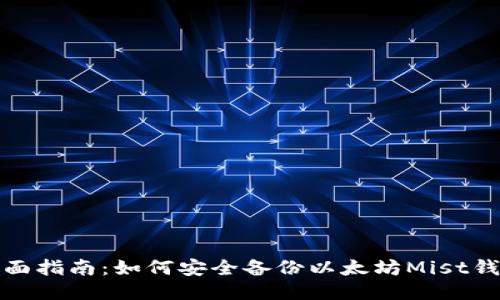 全面指南：如何安全备份以太坊Mist钱包
