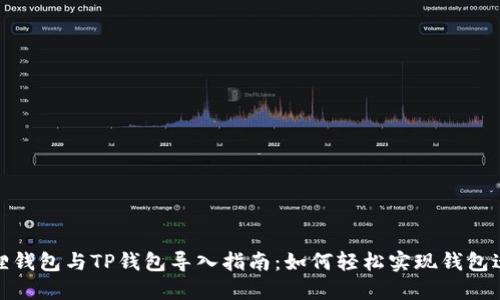 狐狸钱包与TP钱包导入指南：如何轻松实现钱包迁移