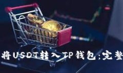 如何将USDT转入TP钱包：完整指南