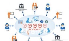 全面解析虚拟币钱包：选