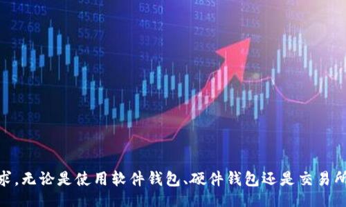 /
USDT收款钱包的选择与使用指南
/

USDT, 收款钱包, 币安, 钱包安全/guanjianci

一、什么是USDT？

USDT（Tether）是一种主要的稳定币，其价值与美元1:1挂钩。它利用区块链技术，旨在减少传统加密货币价格波动带来的风险。USDT广泛应用于加密交易市场，作为交易对和支付手段，它的流通性和稳定性使得它成为许多投资者和交易者的首选。


二、USDT收款钱包的种类

在选择USDT收款钱包时，我们需要了解不同类型的钱包，它们各自的特点和适用场景。通常，USDT钱包可以分为以下几类：

1. **软件钱包**：这类钱包通常以应用程序或网页形式存在，操作简单便捷，适合日常使用。常见的软件钱包包括Trust Wallet、MetaMask等。

2. **硬件钱包**：硬件钱包例如Ledger、Trezor等，提供更高的安全性，适合长期存储大额USDT。尽管它们的使用流程相对复杂，但其离线保管方式可以有效防止黑客攻击。

3. **交易所钱包**：很多加密货币交易所如币安（Binance）、火币（Huobi）等都提供USDT收款及存储服务。交易所钱包的便捷性使其受到许多交易者的青睐，但需要注意资金安全问题。

4. **纸钱包**：纸钱包是一种较为传统的虚拟资产存储方式，以纸张形式将私钥和公钥写下，虽然安全性较高，但使用不便且不易于转账操作。


三、如何选择合适的USDT收款钱包

选择合适的USDT收款钱包，需根据自己的需求和使用习惯进行综合考量：

1. **安全性**：安全性是选择钱包时最重要的考量因素。硬件钱包通常提供最高的安全性，相对来说，软件钱包和交易所钱包的安全性较低，但用户体验更佳。因此，使用软件钱包时务必设置强密码及双因素认证。

2. **便捷性**：如果您经常进行交易或支出，选择一个便捷的安全钱包就显得尤为重要。软件钱包和交易所钱包在这方面表现优秀。

3. **费用**：不同钱包的使用费用不同。有些钱包收取交易手续费和提币费用，而另一些钱包则可能在这方面更为宽松。

4. **支持的资产类型**：在选择钱包时，考虑它对不同加密货币的支持情况也很重要。我们可能希望在一个钱包中储存多个品种的加密资产。


四、USDT钱包的安全使用方法

在使用USDT钱包过程中，确保资金安全是每个用户都应关注的问题。以下是一些提高钱包安全性的建议：

1. **使用强密码**：确保您钱包的密码复杂且独特，不要与其他账户共用密码。

2. **启用双因素认证**：如钱包或交易所支持，务必启用双因素认证，为账户添加一层保护。

3. **定期备份**：定期备份钱包，确保在设备丢失或损坏时可以恢复资金。

4. **注意网络安全**：避免在公共网络下使用钱包，尤其是在不安全的Wi-Fi环境中。

5. **警惕钓鱼攻击**：确保访问钱包时网址正确，防止在钓鱼网站上输入个人信息。


五、常见问题解答

问题一：USDT收款钱包是否安全？

USDT收款钱包的安全性取决于您选择的类型和使用习惯。硬件钱包是最安全的选择，因为它们将私钥存储在物理设备上，不连网。而软件钱包和交易所钱包则更容易受到黑客攻击，因此要求用户采取额外的安全措施，如启用双因素验证、使用强密码等。即使是硬件钱包，用户也需要妥善保管其安全备份，并避免丢失设备或密码。如果用户能够遵循安全实践，USDT钱包是一种相对安全的资产存储方式。


问题二：如何将USDT转入钱包？

将USDT转入钱包的步骤一般如下：

1. **获取钱包地址**：首先，您需要在钱包中创建一个USDT账户，获取对应的收款地址，这个地址通常由一串字符构成。

2. **选择转账方式**：您可以通过交易所将USDT提币到你的钱包，也可以直接向其他用户（如朋友）收款。

3. **发起转账**：在您选择的交易平台或钱包中，填写转账金额、接收地址等信息，并确认操作。

4. **确认交易**：通常，交易在确认后会有网络费用，转账时间可能视网络繁忙程度而不同。请耐心等待确认，一旦转账成功，您就可以在钱包中看到相应的USDT余额。


问题三：如果忘记USDT钱包密码该怎么办？

如果您忘记了USDT钱包的密码，可能会面临无法访问钱包的困境。修复此问题的方法通常取决于您使用的钱包类型：

1. **软件钱包**：大部分软件钱包都提供“找回密码”或“重置密码”的功能，您需要提供一些个人信息来证明您的身份。

2. **硬件钱包**：如果硬件钱包忘记密码，您需要依靠事先备份的助记词或恢复种子来恢复。如果没有备份，只能遗失资金。

3. **交易所钱包**：在交易所钱包中，通常会有找回帐户的功能，您需要按其要求提供身份验证以重新获得访问权限。


问题四：USDT的转账费用如何计算？

USDT的转账费用主要取决于网络的拥堵程度和所使用的钱包或交易所。一般来说，转账费用会在交易过程中显示出来，您可以根据当前网络状态进行调整：

1. **网络费用**：在区块链技术中，转账需要支付一定的网络费用，这笔费用是给网络计算节点的奖励。费用的多少可能会随着网络拥堵程度波动。

2. **平台费用**：不同的钱包或交易所会额外收取一定的手续费作为服务费用。该费用通常在转账前清晰显示。

用户可以根据实时的网络情况和费用进行选择，尽量选择在网络较为不拥堵时进行转账，以降低转账费用。


总结

USDT作为一种稳定币，其使用场景非常广泛，尤其在加密货币市场中，它成为了资产转移和支付的重要工具。在选择USDT收款钱包时，用户需要综合考虑安全性、便捷性和自身需求。无论是使用软件钱包、硬件钱包还是交易所钱包，安全使用和定期备份是确保USDT资产安全的重要举措。希望通过本文的介绍，您能够更好地理解USDT钱包的选择与使用，从而保护自己的数字资本。
