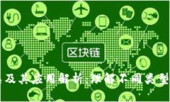 区块链的种类及其应用解