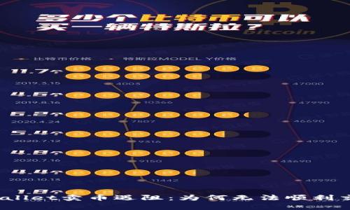 tpWallet卖币遇阻：为何无法顺利交易？