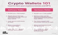 下载华为手机钱包的风险