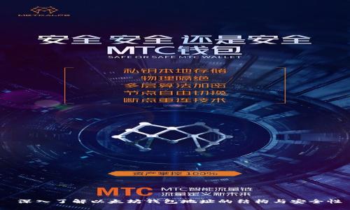  深入了解以太坊钱包地址的结构与安全性