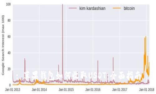 : 苹果钱包如何收取USDT：全面指南