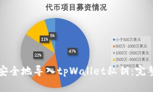 如何安全地导入tpWallet私钥：完整指南