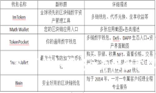 比特币客户端钱包：了解如何安全存储和管理您的数字资产