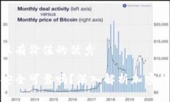 思考一个符合且有价值的