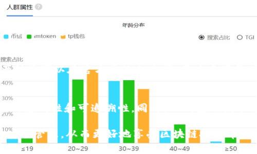 baioti如何使用TP钱包安全管理你的数字资产/baioti
TP钱包, 数字资产, 区块链, 加密货币/guanjianci

随着区块链技术的不断发展，数字资产的使用场景也越来越广泛。在这一背景下，TP钱包作为一款功能强大的数字资产管理工具，受到了越来越多用户的青睐。TP钱包不仅支持多种类型的加密货币，还提供了一系列安全功能，以确保用户资产的安全和便利性。本文将深入探讨TP钱包的各项功能，以及如何安全有效地管理你的数字资产。

TP钱包的基本介绍
TP钱包是一款跨链数字资产钱包，支持以太坊、比特币、EOS等多种主流区块链资产的存储与管理。其用户界面友好，操作简单，适合各个层次的用户使用。此外，TP钱包还具备去中心化特点，用户可以完全掌控自己的私钥，这也是其作为非托管钱包的一个重要优势。 

TP钱包的主要功能
TP钱包的功能非常丰富，以下是一些主要的功能：
ul
    listrong资产管理：/strong用户可以在TP钱包上轻松管理多种加密货币，包括查看资产余额、交易历史等。/li
    listrong安全保障：/strongTP钱包使用私钥加密技术，确保用户资产不被泄露。同时，用户可以设置多重身份验证，提高安全性。/li
    listrong交易功能：/strong支持快速交易，用户可以在APP内进行币种兑换和转账，交易过程透明且可追踪。/li
    listrong去中心化交易所（DEX）：/strongTP钱包内置去中心化交易所，用户可以直接在钱包中进行交易，无需借助中心化交易所。/li
/ul

如何安全使用TP钱包
虽然TP钱包的安全性相对较高，但用户在使用过程中也需注意一些安全细节，以最大限度地保护自己的资产。

h41. 保管好私钥和助记词/h4
用户的私钥与助记词是访问资产的唯一凭证，若被他人获得，将可能导致资产损失。用户应妥善保管这些信息，建议采用离线存储的方式，如写在纸上放在安全的地方，而不要存储在网络设备上。

h42. 定期更新软件/h4
TP钱包的开发团队会不断推出软件更新，以修复bug和增强安全性。定期检查并更新软件是防止潜在安全威胁的重要手段。

h43. 启用双重身份验证/h4
双重身份验证是提高账户安全性的一种有效方式，它能有效防止未授权访问。用户可以通过手机APP进行身份验证，增加安全层级。

h44. 防范钓鱼网站/h4
用户在访问TP钱包的官方网站或使用APP时，一定要确保是官方渠道，避免输入账户信息和密码在钓鱼网站上。建议使用浏览器书签直接访问，而非通过搜索引擎。

TP钱包的优势和劣势
TP钱包虽有诸多优势，但也存在一些劣势，用户在选择时应充分了解。

h4优势/h4
ul
    listrong多币种支持：/strongTP钱包支持多种主流加密货币，可以满足不同用户的需求。/li
    listrong安全性高：/strong去中心化的特性和私钥控制确保用户对资产的完全掌控。/li
    listrong用户友好：/strong界面简单易懂，适合各种技术水平的用户。/li
/ul

h4劣势/h4
ul
    listrong技术门槛：/strong对于新手用户而言，理解区块链和加密货币的相关知识可能会有一定的难度。/li
    listrong市场竞争：/strong作为钱包市场中的一员，TP钱包面临着强大的竞争压力。/li
/ul

常见问题解答

h4问题一：TP钱包的资产安全性如何？/h4
TP钱包的安全性主要通过去中心化的特性和私钥控制来实现。所有用户的私钥存储在本地设备上，用户对私钥的控制使得其资产不易受到外部攻击。然而，用户的安全意识同样重要，若私钥被他人获取，资产将面临风险。因此，加强自身的安全意识，合理使用TP钱包，是维护资产安全的关键。

h4问题二：如何恢复TP钱包中的丢失资产？/h4
如果用户丢失了TP钱包的访问权限，比如忘记了助记词或密码，恢复资产的可能性将大大降低。TP钱包提供的助记词是恢复账户的重要信息。如果用户在创建钱包时有抄写助记词，并且能够找到这些信息，便可以通过输入助记词来恢复钱包。但如果没有助记词，恢复的难度将相对较大。因此，建议用户在创建钱包时务必妥善保管助记词。

h4问题三：TP钱包支持哪些类型的数字资产？/h4
TP钱包支持多种主流的数字资产，包括以太坊、比特币、EOS等。同时，TP钱包也在不断更新和添加新的资产，以满足不同用户的需求。具体支持的资产种类可以在官方网站上查阅，用户在下载或使用前建议先确认自己需要的资产是否被支持。

h4问题四：使用TP钱包交易是否安全？/h4
在TP钱包中进行交易的安全性同样依赖于用户对私钥的管理和安全意识。通过TP钱包进行交易时，所有的交易记录会被记录在区块链上，具有高度的透明性和可追溯性。同时，TP钱包的技术背景也确保了交易过程的安全性。然而，用户在发送资产之前，一定要核实对方地址的正确性，以免无法追回的损失发生。

总之，TP钱包作为一款优秀的数字资产管理工具，其安全性与便捷性使其受到了广泛的关注。在使用过程中，用户应时刻保持警惕，确保自己资产的安全管理，从而更好地享受区块链技术带来的便利。