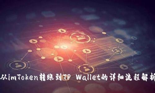 从imToken转账到TP Wallet的详细流程解析