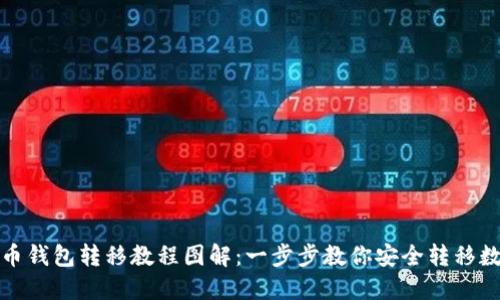 加密货币钱包转移教程图解：一步步教你安全转移数字资产