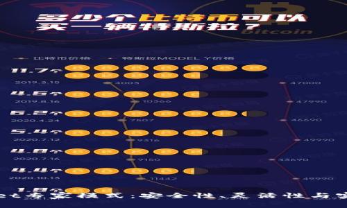 深入解析tpWallet专家模式：安全性、灵活性与实用性的全面提升