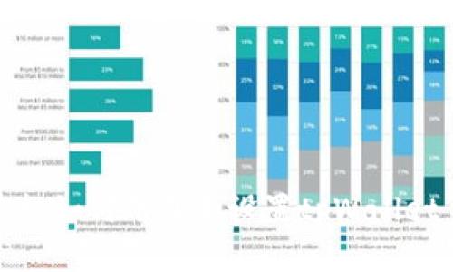 苹果12手机如何下载和设置tpWallet：完整指南
