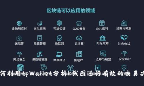 如何利用tpWallet分析K线图进行有效的交易决策