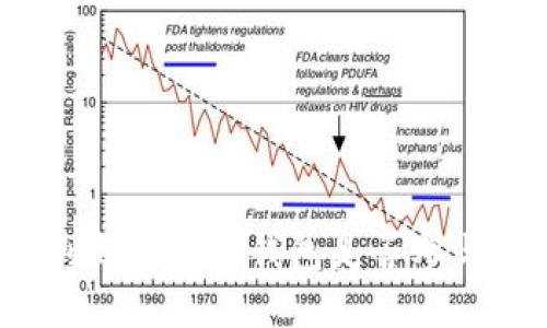 如何判断比特币钱包是否参与挖矿？