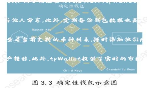   如何使用tpWallet进行安全且高效的数字资产管理 / 
 guanjianci tpWallet, 数字资产管理, 区块链钱包, 加密货币 /guanjianci 

引言
随着区块链技术的发展，数字资产的管理变得愈加重要。tpWallet作为一个相对新兴但功能强大的数字资产管理工具，已受到了越来越多用户的青睐。tpWallet不仅支持多链资产管理，还拥有良好的安全性和易用性。这篇文章将详细介绍tpWallet的功能与使用方法，以及其在数字资产管理中的重要性。

tpWallet的基本功能
tpWallet提供了一系列基本功能，使用户能够方便地管理他们的数字资产。以下是tpWallet的一些主要特性：
ul
listrong多链支持：/strongtpWallet支持多种区块链，包括但不限于以太坊、比特币、波场等。这使得用户可以在同一个平台上管理不同类型的资产。/li
listrong安全性：/strongtpWallet采用了多种安全措施，如私钥加密和冷存储方案，保护用户的资产免受攻击。/li
listrong用户友好的界面：/strong无论是新手还是经验丰富的用户，tpWallet的界面设计都非常直观，操作简单，极大地降低了使用门槛。/li
listrong交易功能：/strong用户可以通过tpWallet进行快速的资产交易，实时查看市场行情，提升交易效率。/li
listrong资产监控：/strongtpWallet提供了实时的资产监控功能，用户可以随时随地查看自己的资产状况，了解市场的变化。/li
/ul

如何使用tpWallet
接下来，我们将详细介绍如何使用tpWallet进行数字资产管理，从下载、安装到实际的资产管理流程。

h4步骤一：下载与安装/h4
首先，用户需要在tpWallet的官方网站下载相应的应用程序。该应用支持不同的操作系统，包括iOS、Android以及桌面版本。下载安装后，用户需要注册账户，并根据屏幕提示完成初始化设置。

h4步骤二：创建或导入钱包/h4
在完成注册后，用户可以选择创建一个新钱包或者导入已有的钱包。如果选择创建新钱包，用户需要注意保存好生成的助记词，因为这是恢复钱包的关键。如果用户已拥有其他钱包的私钥或助记词，可以直接导入。

h4步骤三：资产管理/h4
一旦钱包设置完成，用户就可以开始管理他们的数字资产。可以通过tpWallet的“添加资产”功能，将不同的加密货币添加到钱包中。此外，用户可以通过“发送”和“接收”功能方便快捷地进行交易。

h4步骤四：安全措施/h4
为了提高安全性，tpWallet建议用户开启双重认证功能，并定期更新密码。同时，用户还应定期备份助记词和私钥，以避免丢失资产的风险。

tpWallet的优势与前景
tpWallet凭借其多链支持和用户友好的设计，赢得了市场的高度认可。随着数字资产的普及和区块链技术的不断发展，tpWallet的应用前景将愈加广阔。

h41. 多链支持带来的便利/h4
在当前市场环境下，用户往往需要在多种区块链之间进行转换，tpWallet的多链支持功能正好满足了这一需求。用户可以不再频繁下载不同钱包，简化了资产管理流程。

h42. 安全性不断提升/h4
安全性是用户选择数字钱包的重要因素。tpWallet团队对安全性的重视为用户提供了更高的安心感。未来，tpWallet还将不断引入新的安全技术，进一步提升用户资产的保护。

h43. 用户体验为先/h4
tpWallet的设计理念是以用户为中心，确保用户可以快速上手。随着使用者数量的增加，tpWallet也在不断改进其用户体验，使其更加人性化，满足多样化的用户需求。

常见问题解答

h4问题一：tpWallet是否安全？/h4
安全性是使用tpWallet的首要考虑。tpWallet采用了业界领先的加密技术和安全措施。用户的私钥不存储在服务器上，而是在本地加密存储，这样大大降低了被攻击的风险。此外，tpWallet还提供多重认证机制，增加了安全防护层级。总体而言，tpWallet的安全性在众多钱包中处于领先水平。

h4问题二：如何保证我的资产不会丢失？/h4
为避免资产丢失，用户应保持助记词和私钥的安全。在创建钱包时，系统会提供助记词，这些词是恢复钱包所必须的。用户应将其妥善保管，不要轻易与他人分享。此外，定期备份钱包数据也是一种保障措施。若用户不慎丢失了手机或设备，通过助记词可以轻松恢复资产。

h4问题三：tpWallet支持哪些币种？/h4
tpWallet支持多种主流加密货币，包括比特币、以太坊、波场等。随着市场的发展，tpWallet也在不断更新和扩展支持的币种。用户可以在tpWallet内查看当前支持的币种列表，随时添加他们感兴趣的资产。

h4问题四：如何使用tpWallet进行交易？/h4
在tpWallet中进行交易非常简单。用户只需在“资产管理”界面选择要交易的币种，输入对方地址以及想要发送的数量，确认交易信息后，即可完成资产转移。此外，tpWallet提供了实时的市场数据，使用户能够更好地进行交易决策。

结语
tpWallet作为一款功能强大的数字资产管理工具，以其多链支持和强大的安全性在市场中占有一席之地。用户可以通过tpWallet高效地管理和交易他们的加密货币，享受数字资产管理的便利。在数字资产快速发展的今天，选择一款合适的钱包是每位用户都应考虑的重要课题。希望本文能为您在探索tpWallet的旅程中提供有益的帮助。