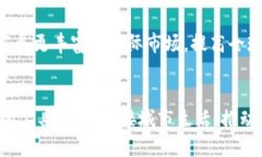 /数字钱包在城市生活中的