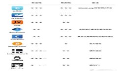 如何创建TP波场链钱包：一