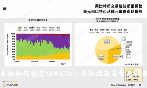 华为手机如何安装tpWallet：详细指南与常见问题解答