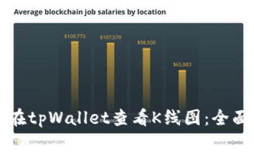 如何在tpWallet查看K线图：全面指南