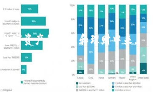 biao t i/biao ti：Matic钱包理财：如何利用Matic钱包进行数字资产投资与管理/biao ti

数字资产, Matic钱包, 投资理财, 加密货币/guanjianci

随着区块链技术的崛起，数字资产理财的方式逐渐丰富，尤其是Matic（Polygon）网络上的资产管理工具越来越受到关注。Matic钱包作为存储和管理Polygon网络上各种数字资产的主要工具，拥有着简便、安全、快速的优点。在这篇文章中，我们将深入探讨Matic钱包的使用方法、投资理财的策略以及相关的问题解答，以帮助您更好地利用Matic钱包进行资产管理。

Matic钱包概述
Matic钱包是专为Polygon网络设计的数字钱包，允许用户安全地存储、发送和接收MATIC代币及其他基于Polygon网络的加密资产。作为一款兼容ERC-20和ERC-721标准的钱包，Matic钱包不仅支持各种代币的交易，还具备去中心化应用（DApp）的接入功能，使得用户能够利用这些DApp进行金融活动，如质押、借贷和交易等。

Matic钱包的核心特性包括：
ul
    listrong用户友好性：/strong简单的用户界面，使得即使是新手也能迅速上手。/li
    listrong安全性：/strong采用先进的加密技术保护用户资产，确保安全性。/li
    listrong多功能性：/strong支持多种类型的资产管理，既可以进行简单的转账，也可以使用复杂的金融工具。/li
    listrong去中心化应用接入：/strong用户可以直接通过钱包访问多种DApp，进行投资和交易。/li
/ul

Matic钱包的使用方法
要充分利用Matic钱包进行资产管理，首先需要了解它的使用方法。以下是设置及使用Matic钱包的基本步骤：

h4一、下载和安装Matic钱包/h4
首先，前往官方Matic钱包网站或应用商店，下载并安装Matic钱包应用。需要注意的是，应选择官方渠道，避免下载恶意软件。

h4二、创建钱包账户/h4
打开应用后，您会看到创建新钱包的选项。根据提示设置一个强安全性的密码，并保存好助记词。在创建成功后，您将拥有一个唯一的地址，用于接收和发送数字资产。

h4三、资产充值/h4
通过您的Matic钱包地址，可以向钱包中充值数字资产。支持的资产包括MATIC代币和其他基于Polygon网络的代币。您可以选择从其他钱包或交易所转账。

h4四、进行交易和理财/h4
一旦钱包充入了资金，您就可以开始进行各种操作。例如，您可以通过去中心化交易所（DEX）进行交易，或是通过DeFi平台提供流动性来赚取收益。

Matic钱包的投资理财策略
在数字资产管理中，理财策略至关重要。以下是一些使用Matic钱包进行投资理财的建议：

h4一、质押与流动性挖矿/h4
质押是指用户将资产锁定在钱包中，以获得网络奖励或利息。在Matic网络上，用户可以通过质押MATIC代币获得一定的收益。此外，流动性挖矿则是将资金提供给去中心化交易平台，以换取手续费和奖励。

h4二、参与去中心化金融（DeFi）/h4
DeFi是基于区块链的金融生态，用户可以通过Matic钱包参与各种DeFi项目，如借贷、保险及非代币化化资产（NFT）市场。投资者应挑选信誉良好的项目，进行深入调研。

h4三、资产多样化/h4
不要将所有资金集中在一种资产上，这样可能导致风险集中。通过Matic钱包，投资者可以存储多种数字资产，包括不同的代币和稳定币，以达到资产平衡和风险控制的目的。

h4四、定期审查和调整投资组合/h4
市场变化较快，因此定期审查和调整投资组合至关重要。您可以根据市场趋势、项目发展或个人需求，及时调整投资策略，以确保您的投资能够持续增长。

常见问题解答
接下来，我们将解答一些与Matic钱包和数字资产管理相关的常见问题。

h4问题一：Matic钱包安全吗？/h4
Matic钱包的安全性是用户关心的关键问题之一。总体来说，Matic钱包采用了多重加密和去中心化存储技术，确保用户资产的安全。

首先，Matic钱包为用户提供了助记词，用户需要妥善保存这组助记词，以便在钱包丢失或更换设备时能够恢复。在没有助记词的情况下，即使钱包被盗，黑客也无法访问资产。

其次，Matic网络的去中心化特性使得任何个人都无法控制整个网络，因此相关攻击行为的成功率较低。此外，用户可以选择使用硬件钱包将MATIC代币和其他资产保存在离线环境中，从而进一步增强安全性。

最后，定期更新钱包应用以及明智地使用网络（避免在公共Wi-Fi环境下进行敏感操作等）也能最大程度地降低安全风险。

h4问题二：Matic钱包如何操作交易？/h4
交易操作是Matic钱包的一大重要功能，用户只需按以下步骤进行资产交易：

ol
    li打开Matic钱包应用并登录账户。/li
    li点击“发送”按钮，输入收款方的Matic钱包地址。/li
    li输入需要转账的金额，并确认交易信息无误。/li
    li点击“确认”按钮进行交易。交易完成后，您可以在钱包中查看交易记录和状态。/li
/ol

需要注意的是，进行交易时如果输入错误的地址将导致资产无法追回，因此务必核实收款地址。同时，交易的确认时间取决于网络的拥堵情况。通常，Matic网络具有较高的交易速度，能够较快完成交易。

h4问题三：Matic钱包支持哪些类型的数字资产？/h4
Matic钱包支持多种基于Polygon网络的数字资产。主要包括：

ul
    liMATIC代币：作为Polygon网络的原生代币，用户可以基于MATIC进行交易、质押等。/li
    liERC-20代币：如USDT、DAI等稳定币，以及各种项目代币。/li
    liERC-721代币：即非同质化代币（NFT），这些代币在游戏、艺术等领域应用广泛。/li
/ul

总之，Matic钱包的资产支持相对丰富，为用户提供了多样化的投资选择。用户可以根据自己的需求选择合适的资产进行投资和管理。

h4问题四：Matic钱包与其他钱包有什么区别？/h4
Matic钱包与其他数字钱包相比，有几个显著特点，使其在资产管理及投资理财方面更具吸引力：

ul
    listrong专注于Polygon生态：/strong与许多钱包不同，Matic钱包专注于Polygon网络，使得用户能够更快速地访问该生态系统中的金融服务和DApp。/li
    listrong更低的交易费用：/strongMatic网络致力于为用户提供更低的交易费用，让用户能够轻松进行小额转账，而不会受到高昂手续费的制约。/li
    listrong用户体验：/strongMatic钱包追求简单易用的界面设计，确保新手也能轻松操作。这使得Matic钱包特别适合那些希望快速入门的用户。/li
/ul

综上所述，Matic钱包作为资产管理的工具，为用户提供了安全、便利及高效的投资环境。随着区块链技术的发展，利用好这些钱包和投资工具，用户能够更好地参与到数字资产的管理和理财中来。

希望本文能帮助您更好地理解Matic钱包及其理财功能，进而提升您的数字资产管理能力。如果您有其他疑问或建议，欢迎随时与我们交流。