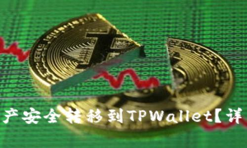 如何将Biki交易所的资产安全转移到TPWallet？详细指南与常见问题解析