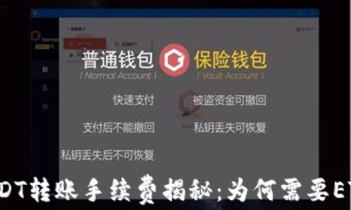 
USDT转账手续费揭秘：为何需要ETH？